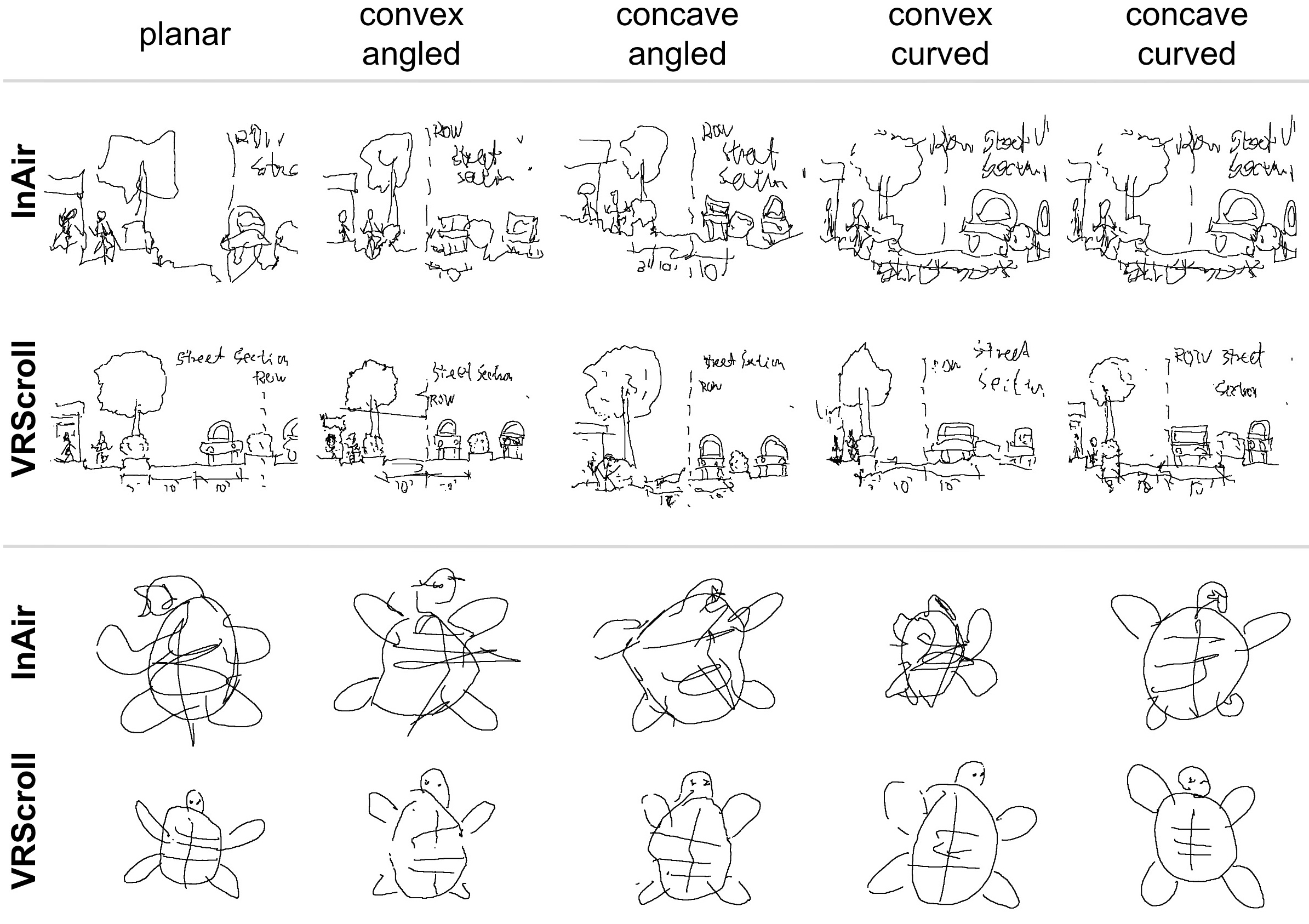 Example freestyle sketches from the paper comparing InAir and VRScroll.